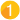 kpi