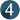kpi