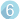kpi