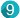 kpi